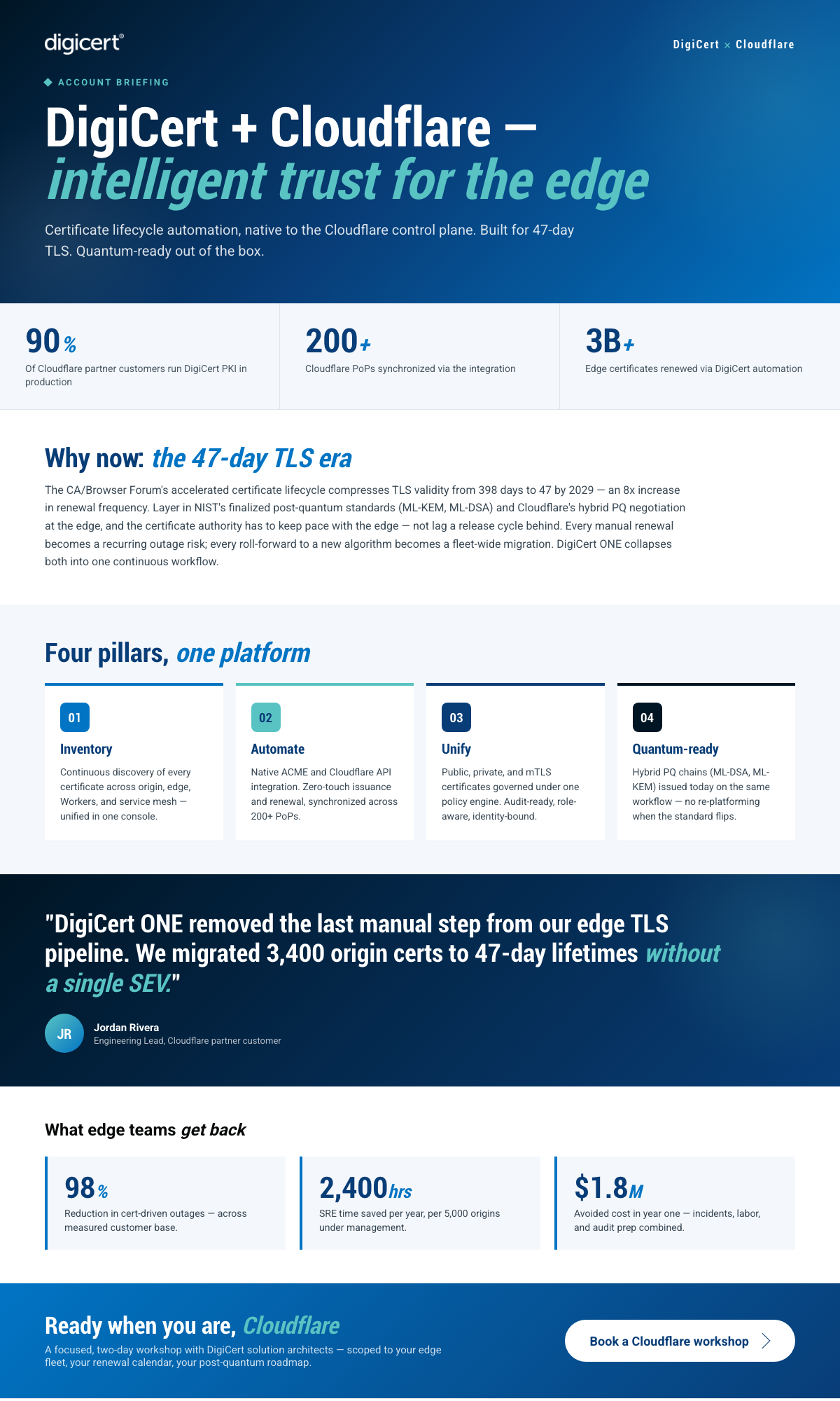 One-pager