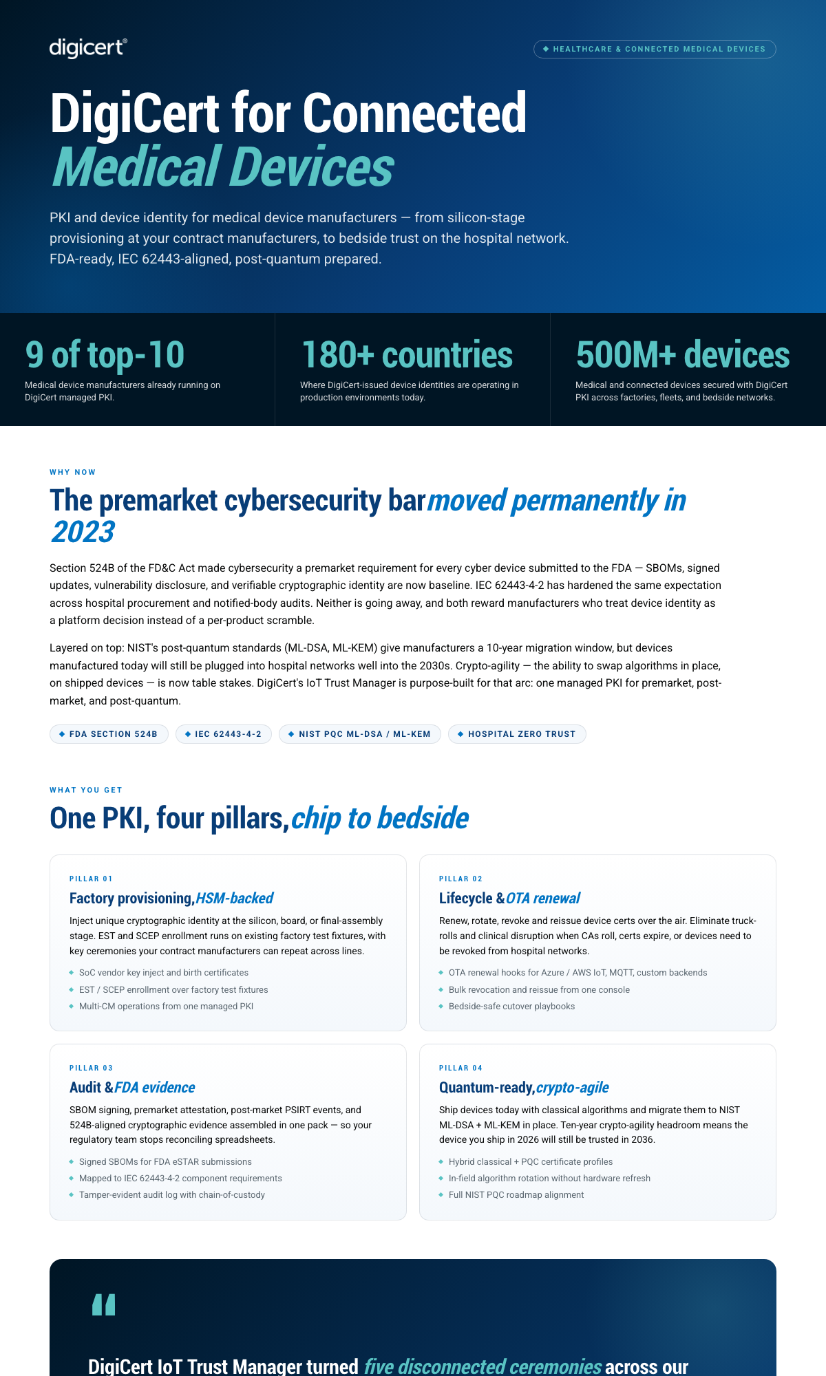 One-pager